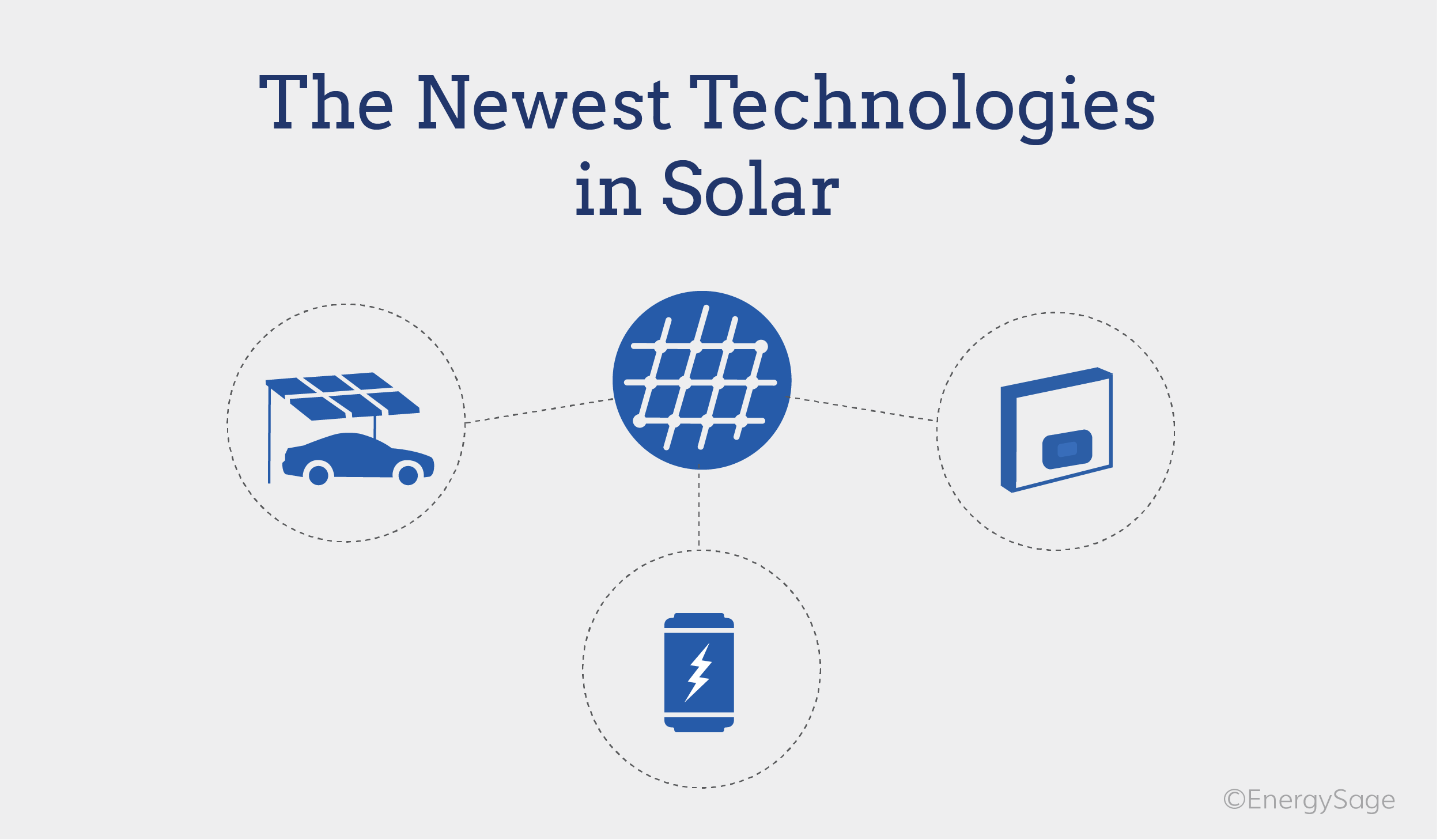 Solar Panel Technology: What's the Latest Breakthrough? | EnergySage