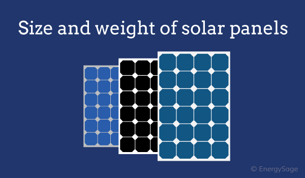2017 Average Solar Panel Size and Weight EnergySage