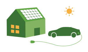 solar panels and electric cars work together energy sage