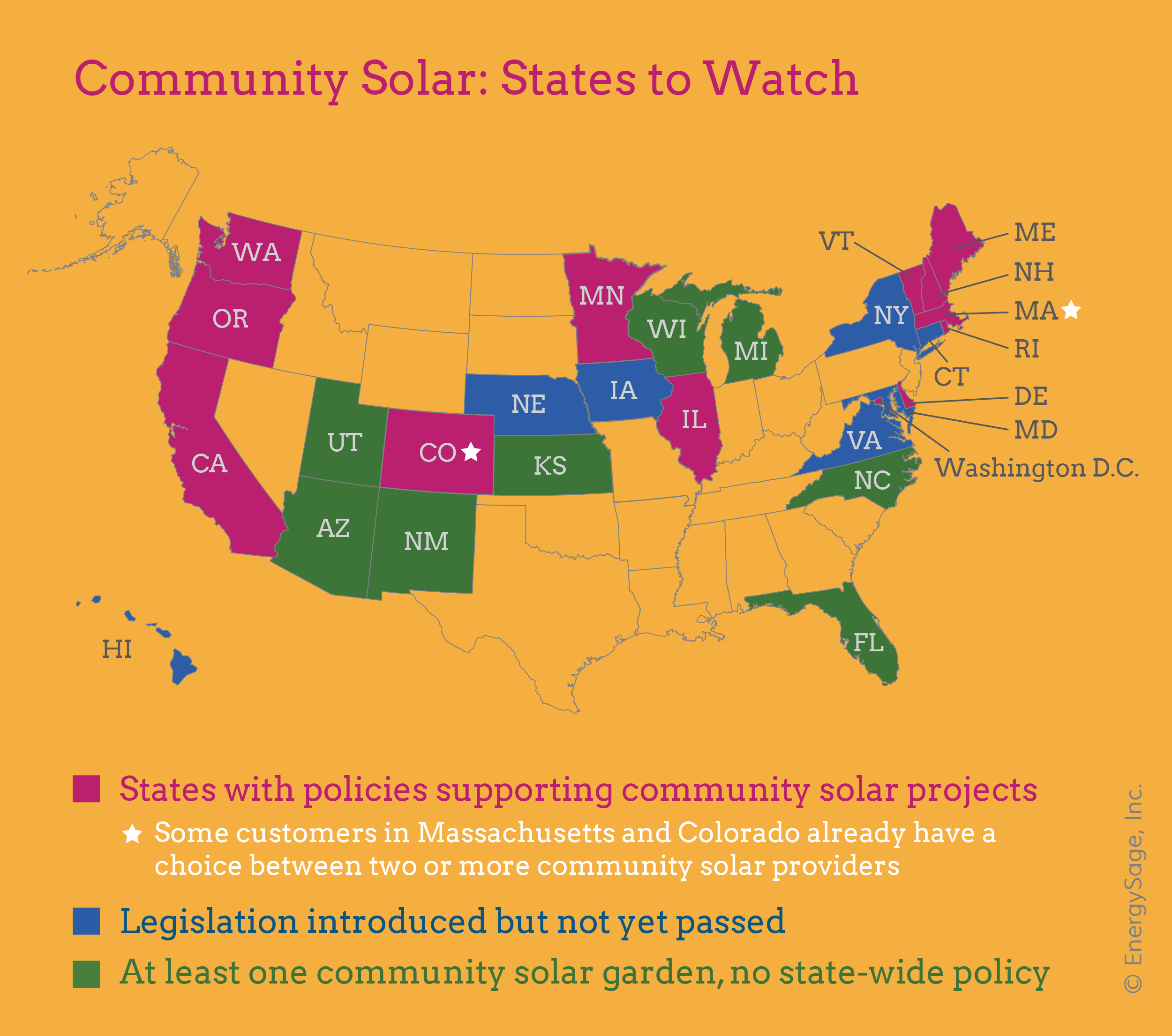 Community Solar Gardens Taking Off in the U.S. EnergySage