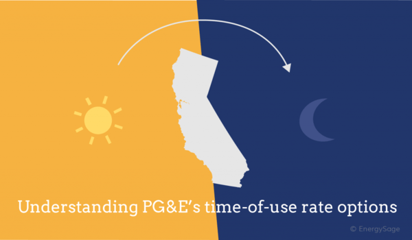 PG&E rate schedule increase and solar