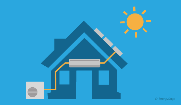 solar air conditioning setup in a home