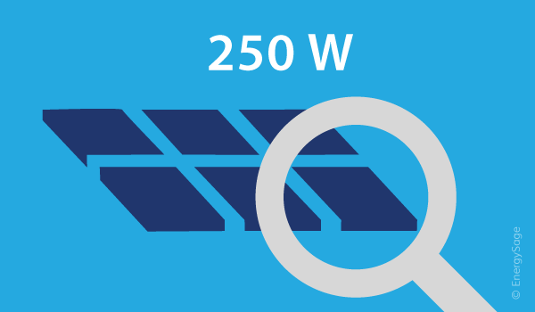 250 watt solar panels