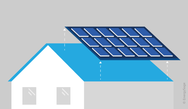 solar panels roof damage
