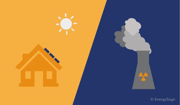 solar vs nuclear