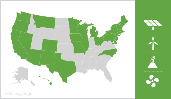 renewable portfolio standards by state map