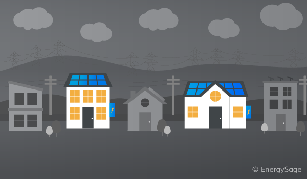 power outages with solar and batteries