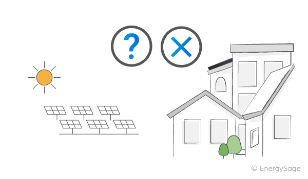 misconceptions about community solar