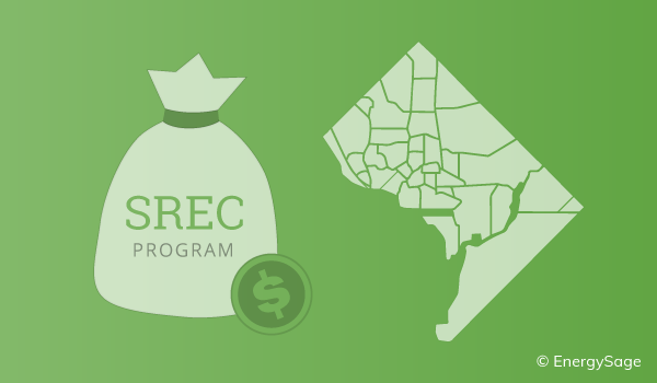DC SREC Program