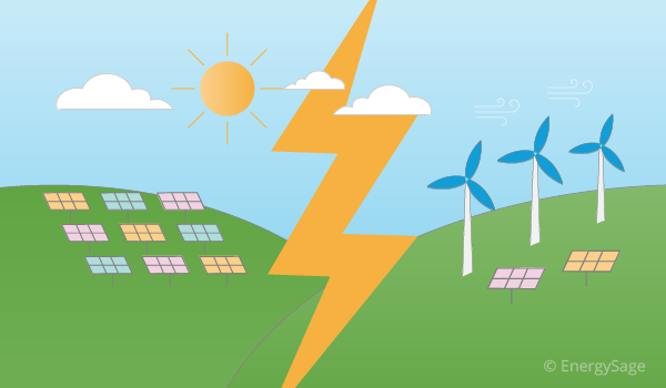 CleanChoice Energy vs. Community Solar