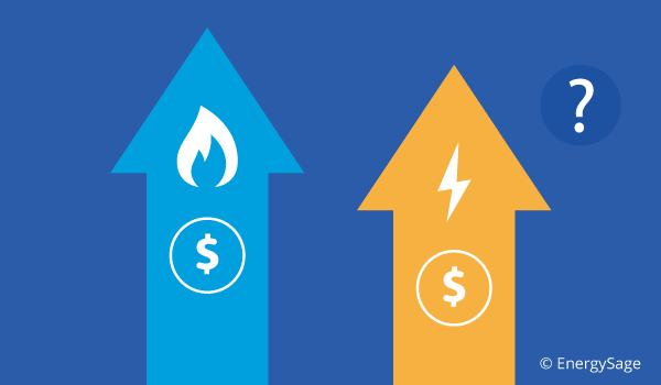 Rising cost of natural gas