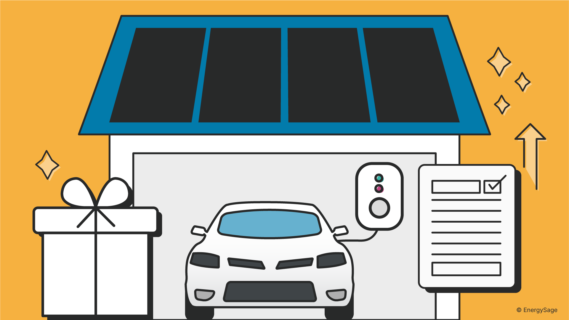 EV Charger Incentives Rebates EnergySage